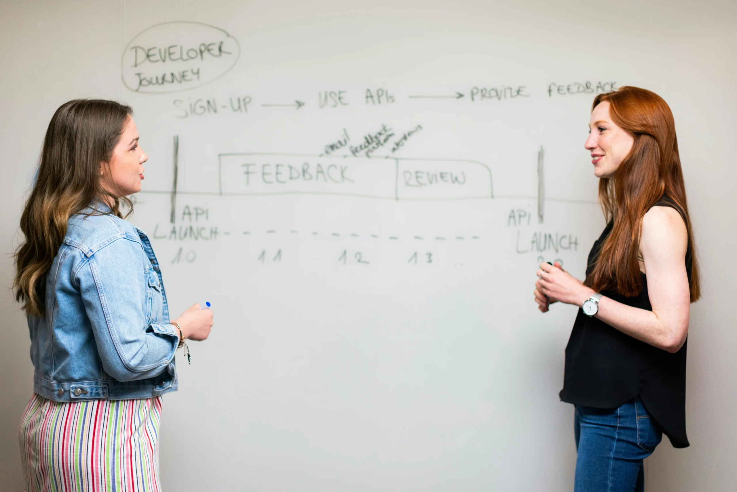The Benefits of Social Media to Business: Why It’s a Must for Growth